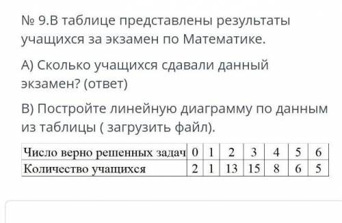 Кто поавильно ответит на того я подпишусь поставлю лайк и пять звёздочек​