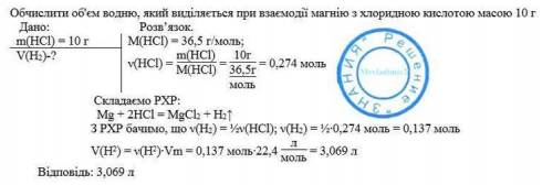 12. Скільки літрів водню виділиться при взаємодії магнію та оцтової кислоти масою12г?​