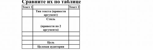 Текст 1 На Крайнем Севере снежный покров держится как минимум 240-250 дней в году, и половину из них