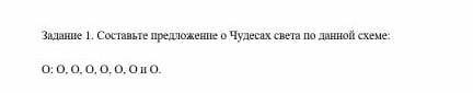 Составьте предложение о Чудесах света по данной схеме:О: О, О, О, О, О, О и О. ​