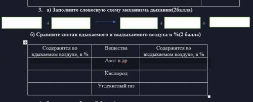 3. а) Заполните словесную схему механизма дыхания( ) б) Сравните состав вдыхаемого и выдыхаемого воз