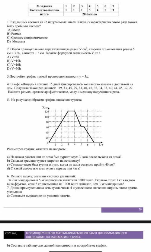 ЭТО СЧЧ. Если правильно то поставлю лучший ответ