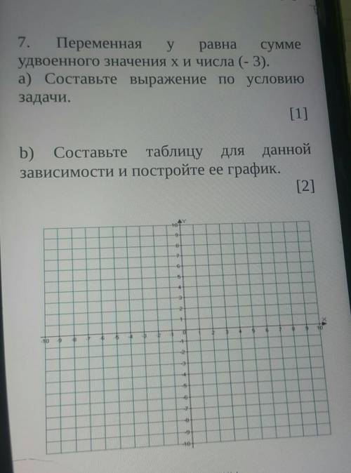 у меня Соч! ! ! ! ! ! ! ! ! ! ! ​