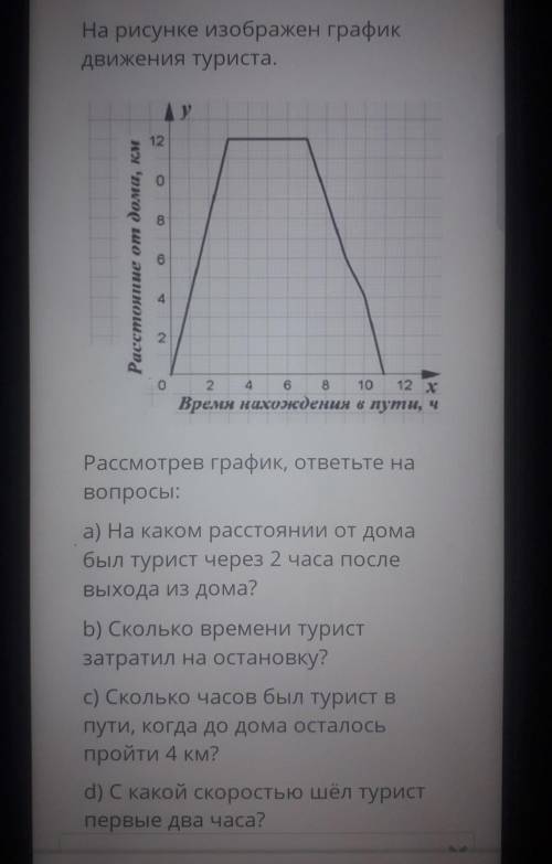 Время нахождения в пути, ч Рассмотрев график, ответьте наВопросы:а) На каком расстоянии от домабыл т