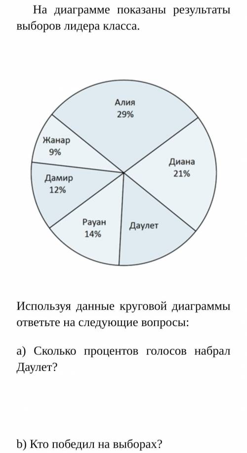 СДЕЛАЙТЕ МНЕ НАДО БЫСТРО СДАТЬ​