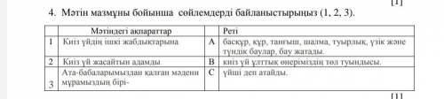 Мәтін мазмұны бойынша сөйлемдерді байланыстырыңыз (1, 2, 3). Мәтіндегі ақпараттар Реті 1 Киіз үйдің