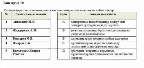 көмектесіндерш берем. Керек деп жазбандаршы. ​