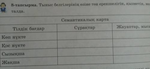 8-тапсырма. Тыныс белгілерінің өзіне тән ерекшелігін, қызметін, ман талда.Семантикалық картаЖауаптар