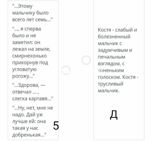 Соотнесите цитаты из рассказа И.С. Тургенева Бежин луг с характеристикой героев. (Я упростила зада