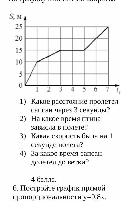 Постройте график прямой пропорциональности у=0,8х. Какие из точек А(5;4), В(2;5), С(-10;-8) принадле