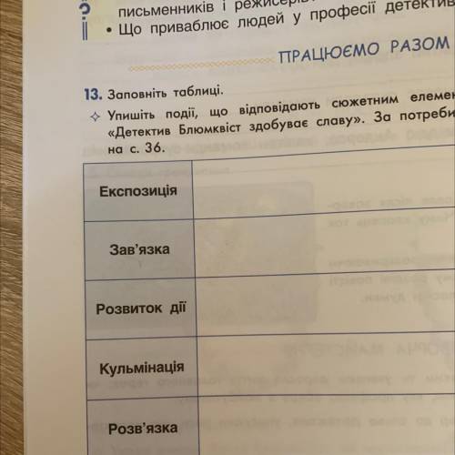 Детектив блюмквіст здобуває славу зав'язка, розвиток дії, кульмінація, розв'язка експозиція