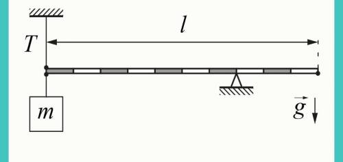 Невесомый рычаг длиной l=1 м закреплен на опоре (см. рисунок). К левому концу рычага подвешен груз м