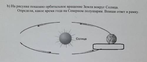 На рисунке показано орбитальное вращение Земли вокруг Солнца. Определи, какое время года на Северном