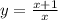 y = \frac{x + 1}{x}