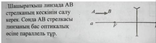 Нарисуйте стрелку AB на линзе распылителя. Тогда стрелка АВ параллельна главной оптической оси линзы