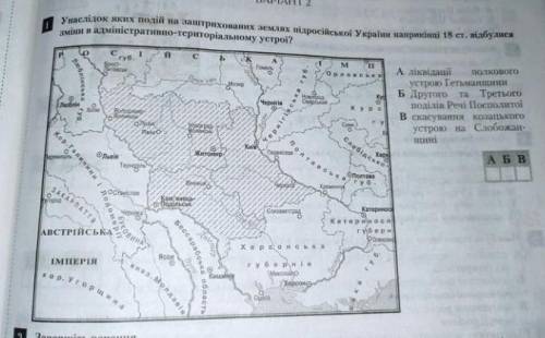 унаслідок яких подій на заштрихованих землях підросійської України наприкінці 18 ст. відбулися зміни