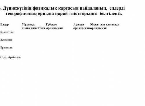 дуниежузинин физикалык картасын пайдаланып, елдерди географиялык орнына карай тиисти орынга белгилен