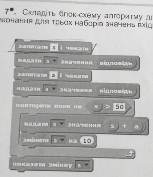 складіть блок-схему алгориьму для наведеного фрагментапрограми і запишіть хід його використання​