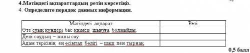 4.Мәтіндегі ақпараттардың ретін көрсетіңіз. 4. Определите порядок данных информации.