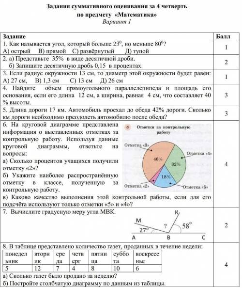 У МЕНЯ СОЧ КТО-НИБУДЬ СДЕЛАЙТЕ ХОТЯ БЫ 3ЗАДАНИЯ ​