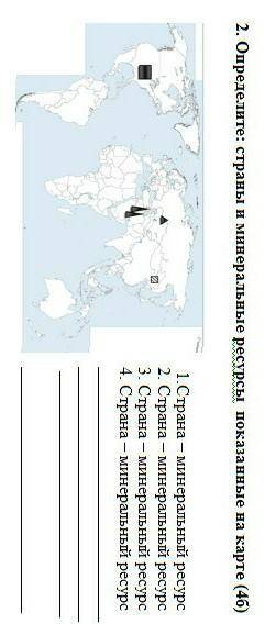 Определите страны и минеральные ресурсы показанные на карте очень надо идёт СОЧ ​