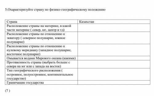 Охарактеризуйте страну по физико-географическому положению