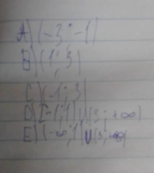 1. Решите неравенство: (x -1)×(x - 3) > 0 A) (-3;-1)B) (1;3)C) (-1;3)D) [-1;1)U(3; ​