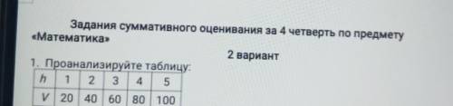 Задания суммативного оценивания за 4 четверть по предмету «Математика»2 вариант1. Проанализируйте та