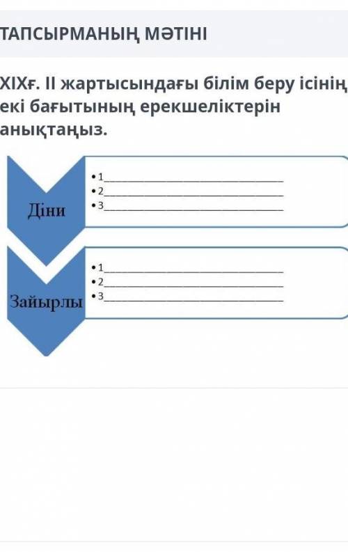 Қ.тарихы тжб онлайн мектеп рилли​