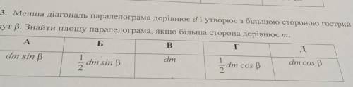 ПІДСУМКОВА КОНТРОЛЬНА РОБОТА З ГЕОМЕТРІЇ ЗА 8 КЛАС​