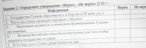 Задание 2 Определите утверждение Верно неверно ​