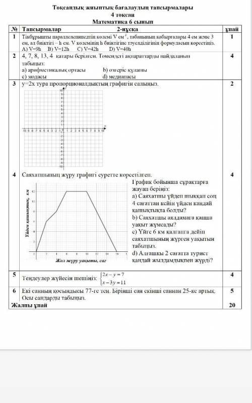 Тжб по математике 4 тоқсан 6 класс​