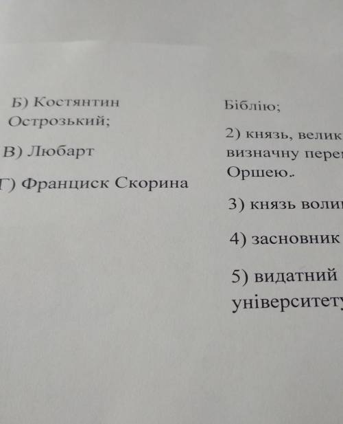 8) Установіть відповідність між історичним діячем та його вчинками:​