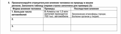 5. Проанализируйте отрицательное влияние человека на природу вашем регионе. Заполните таблицу (перва