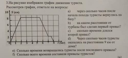 СОЧ по математике. Нужен 100% правильный ответ на все вопросы (подробный) у меня высчитывается 80) В