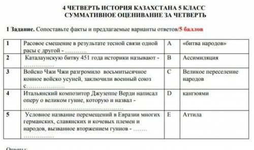 4 ЧЕТВЕРТЬ ИСТОРИЯ КАЗАХСТАНА 5 КЛАСС СУММАТИВНОЕ ОЦЕНИВАНИЕ ЗА ЧЕТВЕРТЬ1 Задание. Сопоставьте факты