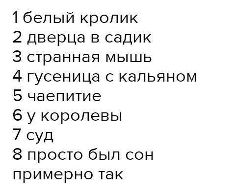 План про Алиса в країні див​