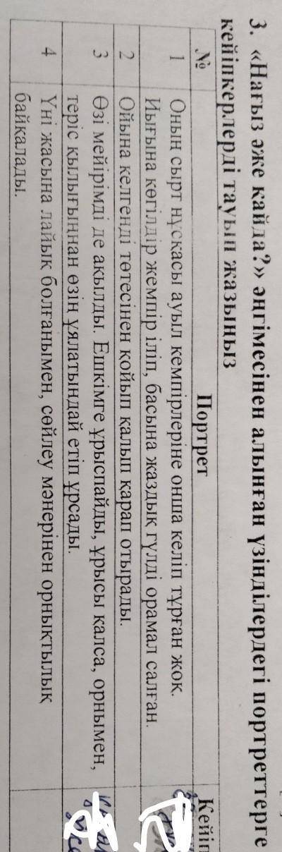 1 3. «Нағыз әже қайда?» әңгімесінен алынған үзінділердегі портреттерге сайкейіпкерлерді тауып жазыңы