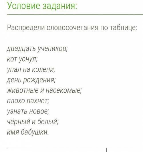 Именные словосочетания Глагольные словосочетания Не являются словосочетанием​