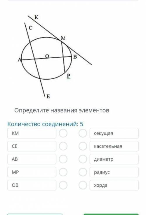 Определите названия элементов​