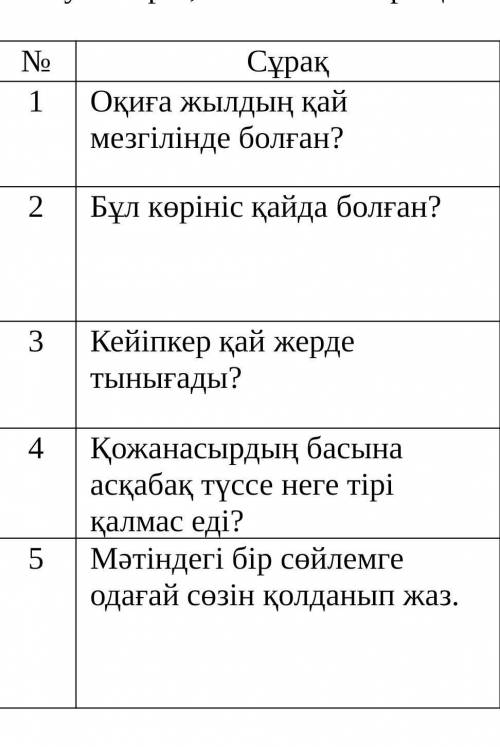 Мәтінді мұқият оқып, оқылым тапсырмаларын орындаңыз.         Бір күні Қожанасыр бақшада жұмыс істейд