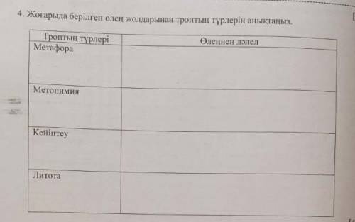 4. Жоғарыда берілген өлең жолдарынан троптын түрлерін анықтаңыз. Троптын түрлері: өлеңнен дәлел:Мета