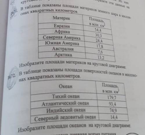 можете решить эти задания? я вас умоляю не пишите бесполезные комменты что бы заработать ((( ​ ​