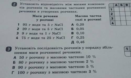 Тестова робота 71 варіант Вода.Розчини​