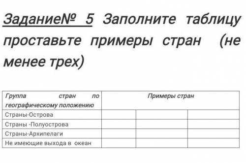 Заполните таблицу проставьте примеры стран (не менее трех)​