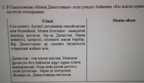 Сол кешегі, бүгінгі дегеніңнің ешқайсысын мен білген. Менін білетінім - мындаганжыдаар жасаған бір-а