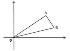 На рисунке OB=корень 178 OA=10 точка А имеет координату 8;точка В имеет координату х;3 найдите коорд