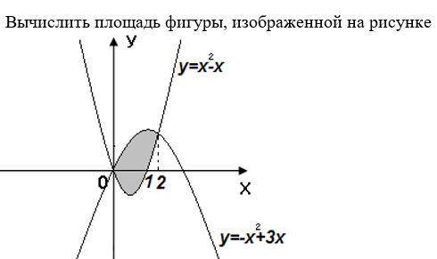 , если не сложно. Можно даже без решения главное ответ