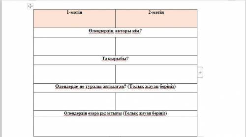 1-тапсырма. Оқылым. Берілген өлеңдерді оқып, тапсырмаларды орындаңыз. 1-өлең Ақ киімді, денелі, ақ с