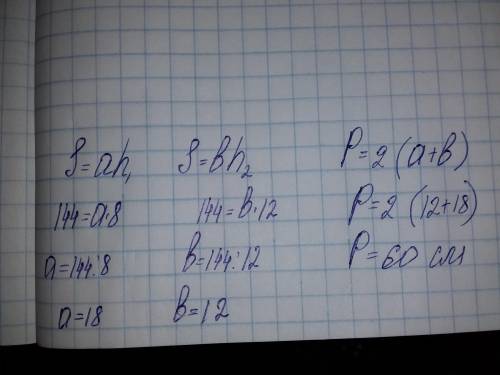 Площадь параллелограмма равна 144 см²,высоты 8 см и 12 см.Найдите пиримитер этого параллелограмма​